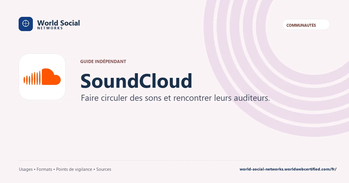 SoundCloud — Faire circuler des sons et rencontrer leurs auditeurs.